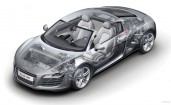 3D автомобиль Audi R8
