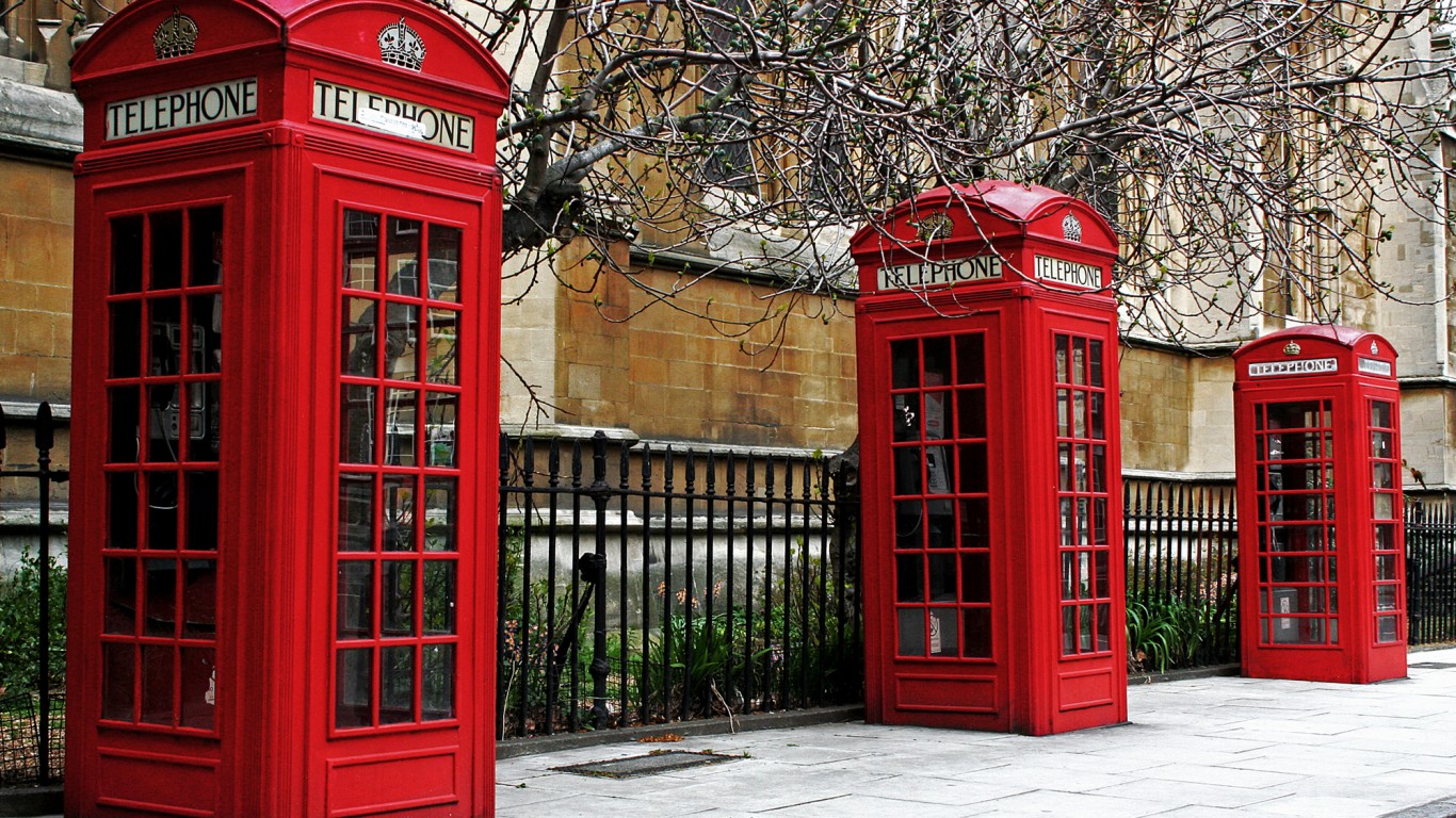 телефонная будка в великобритании